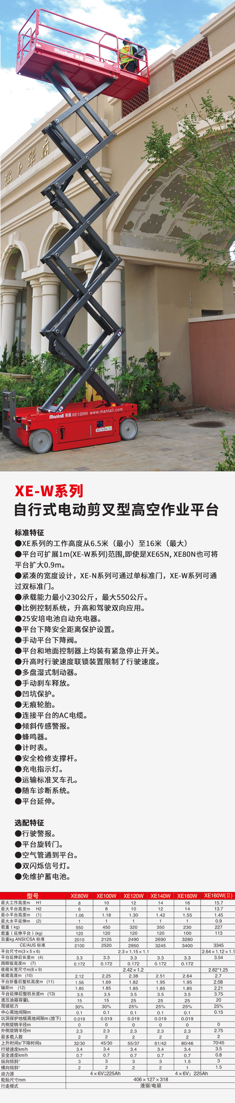 W系列.jpg