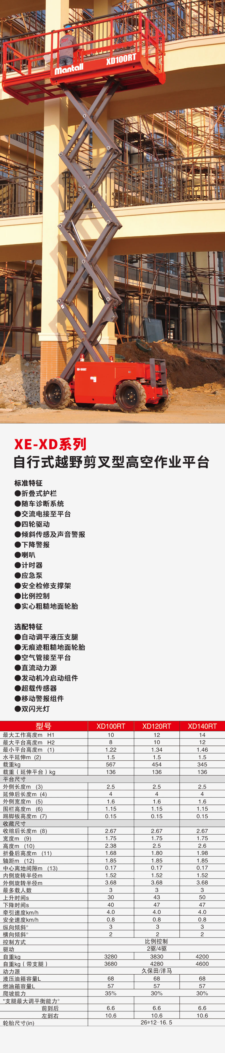 XDxi.jpg