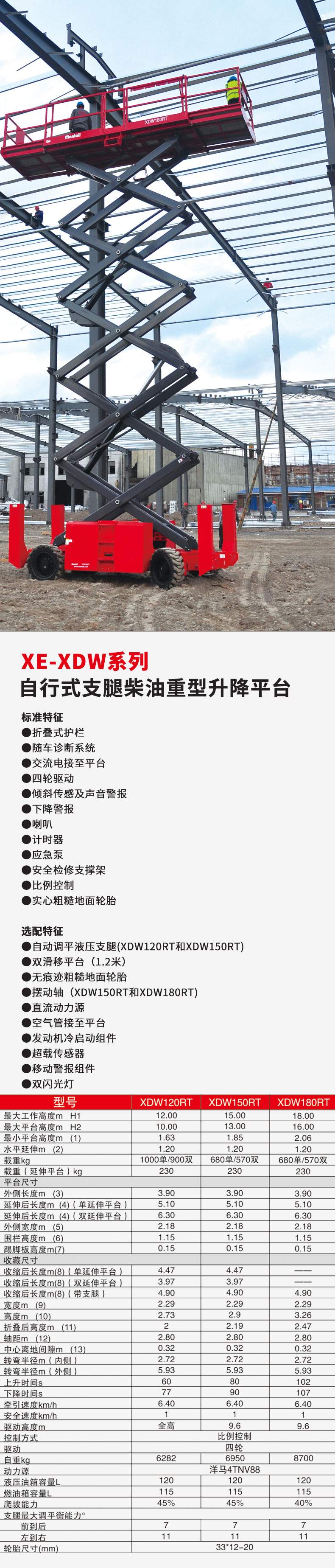 xdw系列.jpg