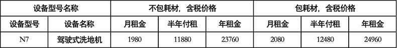 N7年租價格.gif